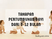 Bayi 12 Bulan Belum Bisa Jalan