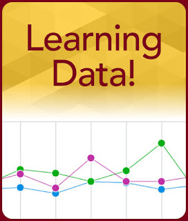 Graph with multi colored connected dots that represent learning data