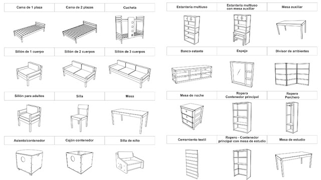planos explícitos para construir mobiliario simple