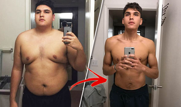 These Weight Loss Before and After Weight Loss Photos | (2020)