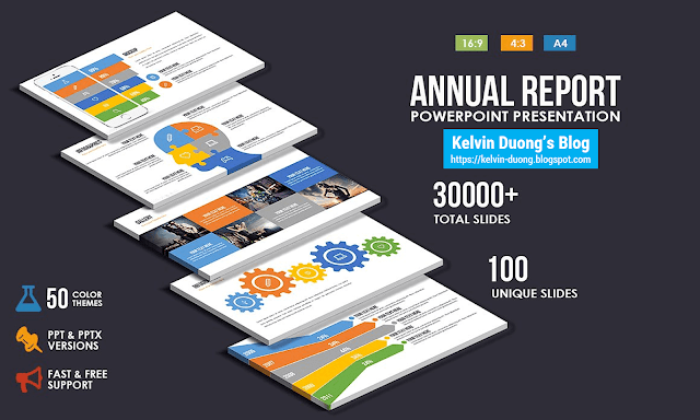 Annual Report Template Powerpoint