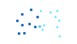 What Machine Learning Algorithms Can Do