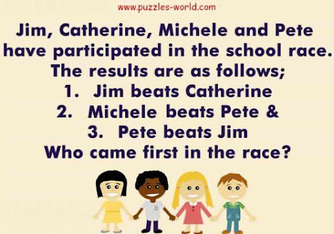 Who came first in the race ?