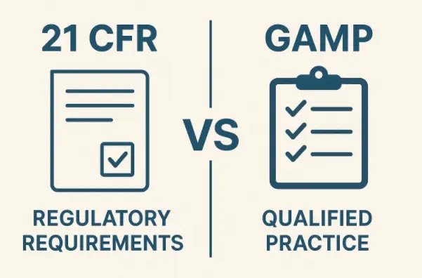21CFR-Part-11-And-GAMP-5-In-Computer-System-Validation
