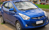 Hyundai Eon Review