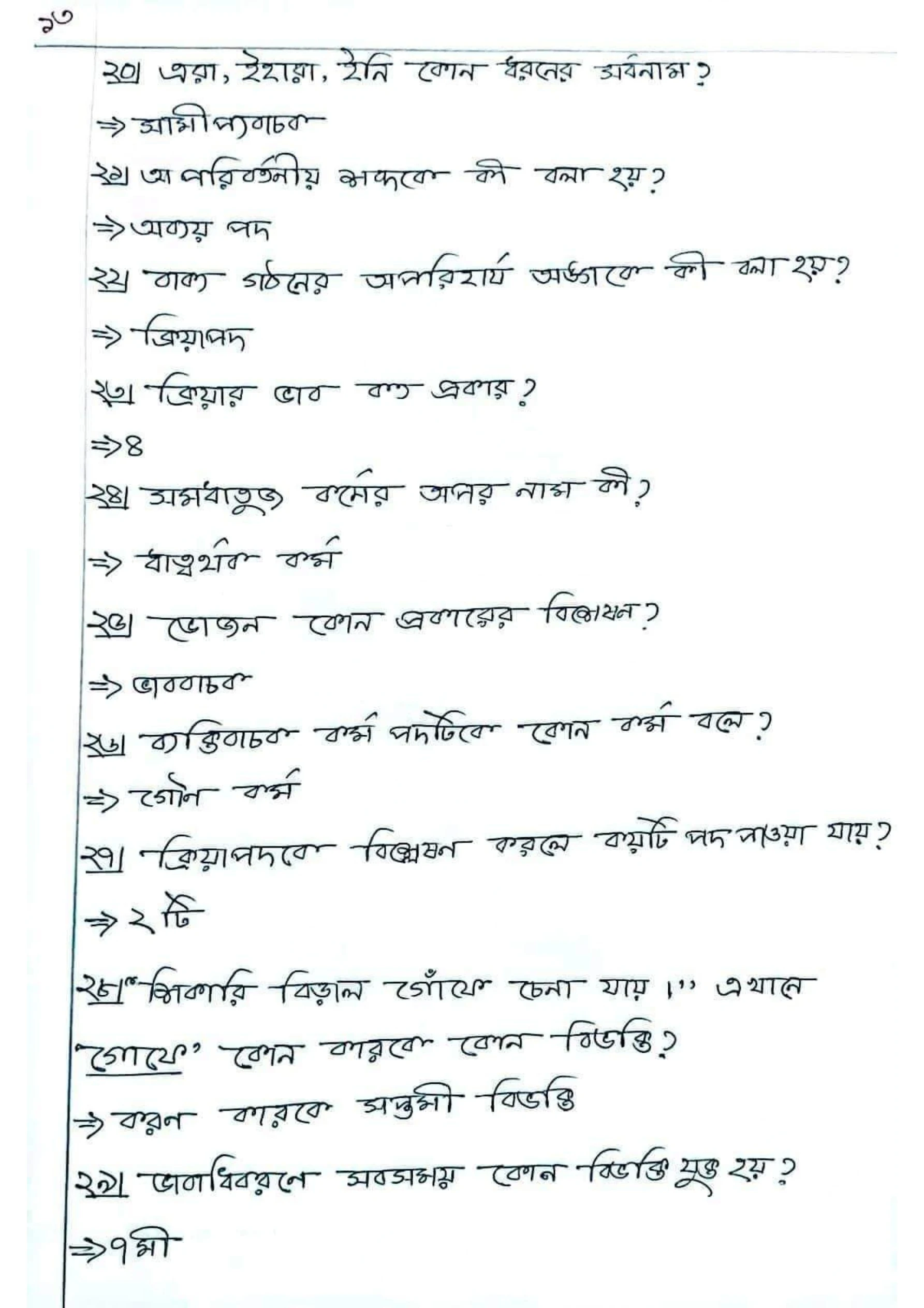 এসএসসি বাংলা ২য় পত্র এমসিকিউ নৈব্যত্তিক বহুনির্বাচনি প্রশ্নো সাজেশন ২০২২ | SSC Bangla MCQ suggestion 2022