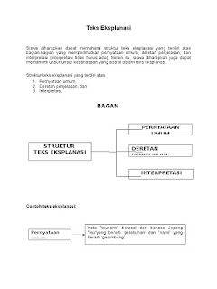   teks eksplanasi tsunami, teks eksplanasi tsunami di aceh, contoh teks eksplanasi beserta strukturnya dan kaidahnya, teks eksplanasi tsunami sebab akibat, teks eksplanasi tentang proses terjadinya tsunami, kaidah teks eksplanasi tsunami, teks eksplanasi tsunami jepang, contoh teks eksplanasi tsunami beserta strukturnya dan kaidahnya, teks eksplanasi gempa aceh