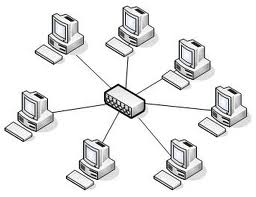 Pengertian, Karakteristik, Kelebihan, Kekurangan Topologi Star