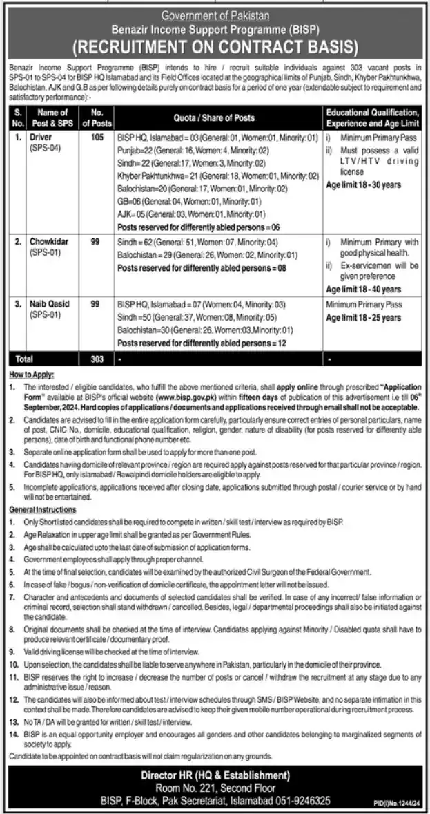 Benazir Income Support Programme BISP Jobs 2024