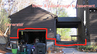 Solar Power - Whole House Generator Installation Cost