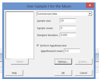 Sample size Sample mean Standard deviation Hypothesized mean