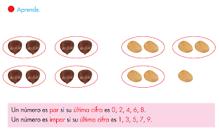 http://www.primerodecarlos.com/SEGUNDO_PRIMARIA/enero/tema1/actividades/MATES/aprende_par_impar/visor.swf