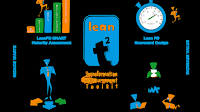 Process Improvement Lean