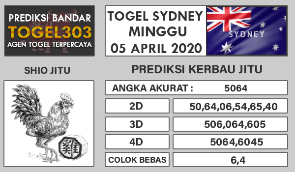 bandar judi online, agen judi online, prediksi togel jitu, buku mimpi 2d, bocoran togel sydney, bocoran togel sgp, bocoran togel HK, angka main hari ini, angka jitu hari ini