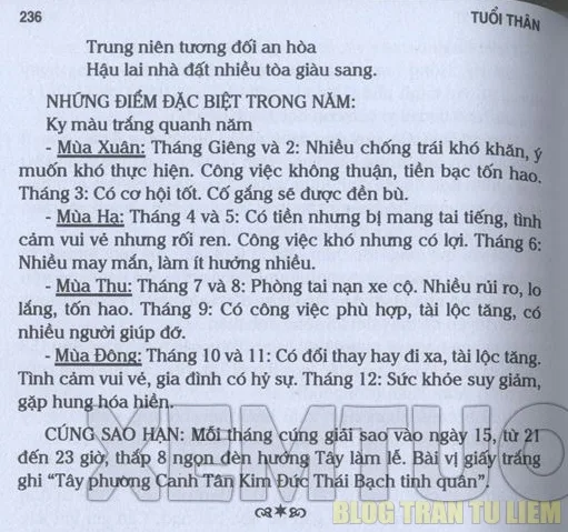 Tử Vi Tuổi Mậu Thân 1968 Năm 2025 ( Ất Tỵ) - NAM MẠNG 6