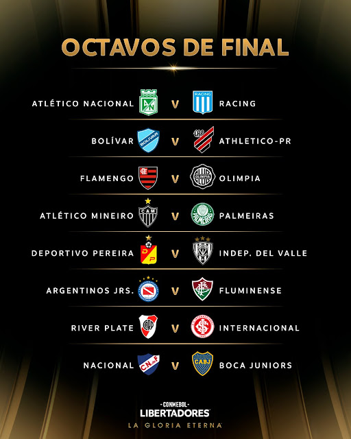 Cruces de Octavos de Final de Copa Libertadores 2023