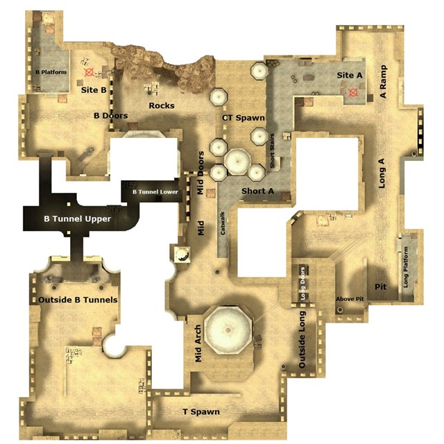de_dust2 location names