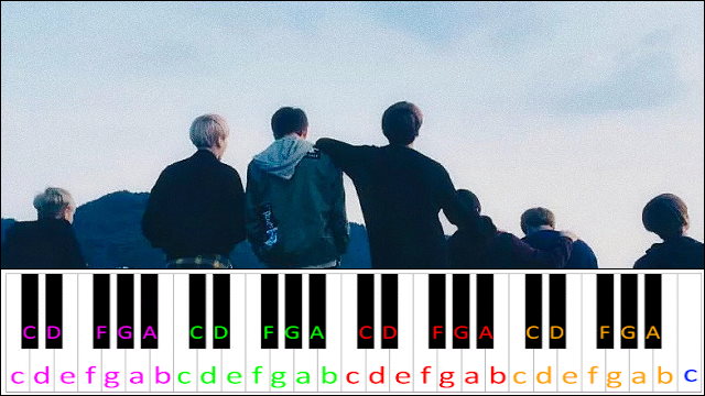 The Truth Untold by BTS feat. Steve Aoki (Hard Version) Piano / Keyboard Easy Letter Notes for Beginners