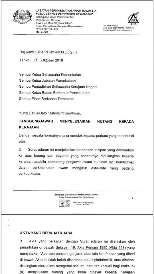 Contoh Surat Permohonan Kerja Kerajaan Oku