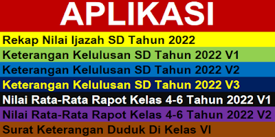 Aplikasi Pengolah Nilai Ijazah Tahun 2022