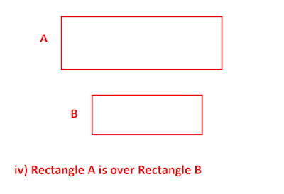 How to Check if two Rectangles Overlap in Java