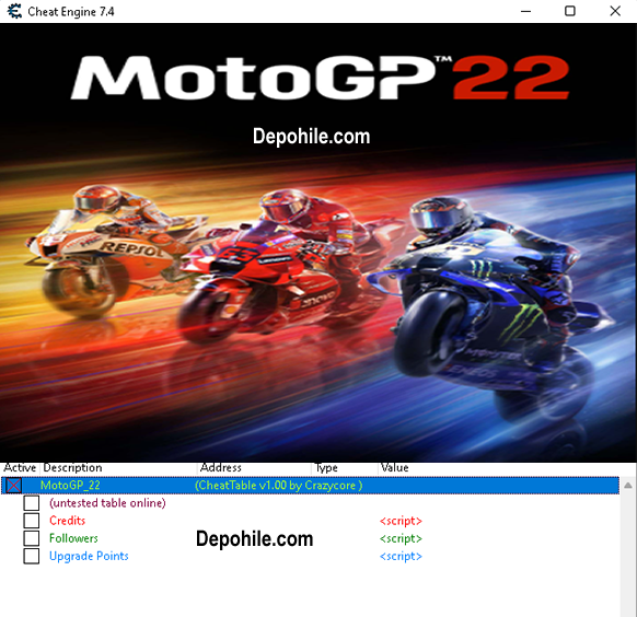 MotoGP 22 PC Sınırsız Para, Puan +4 Trainer  Hilesi İndir