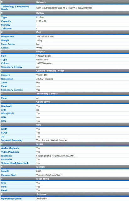 samsung-galaxy-grand-duos-price