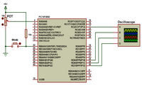 PIC18F4550 microcontroller projects enhanced PWM examples for half-bridge and full-bridge