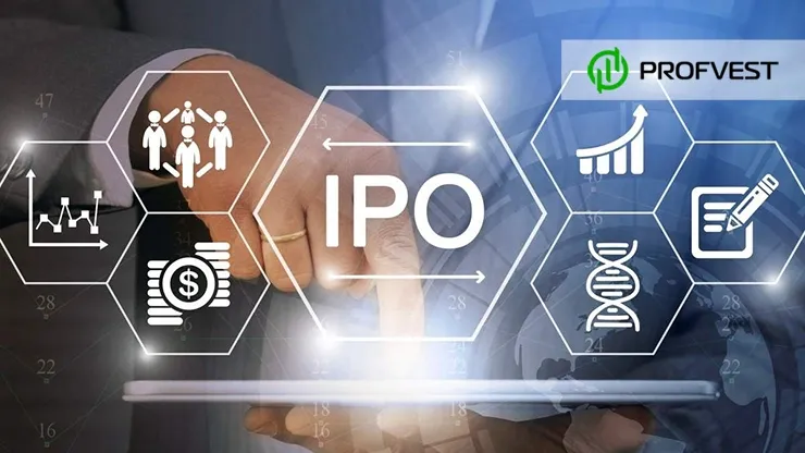 Отчет IPO 01.10.21