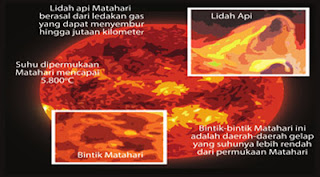 kunci jawaban tema 9 kelas 6 halaman 51