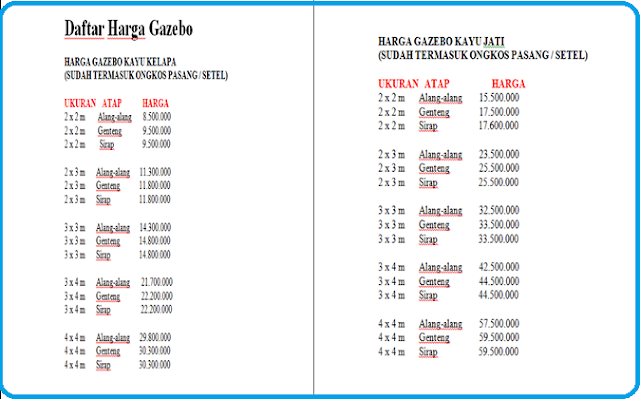 Daftar Harga Gazebo Kayu