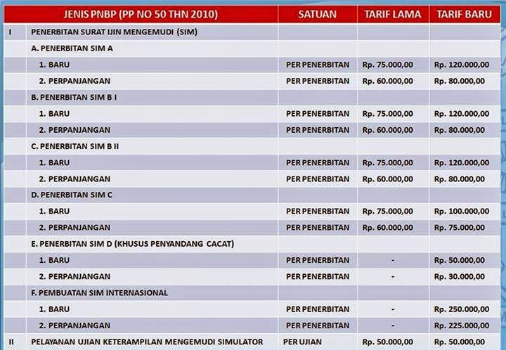 Harga Cat  Motor impremedia net