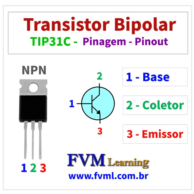 Datasheet-Pinagem-Pinout-transistor-npn-TIP31C-Características-Substituição-fvml