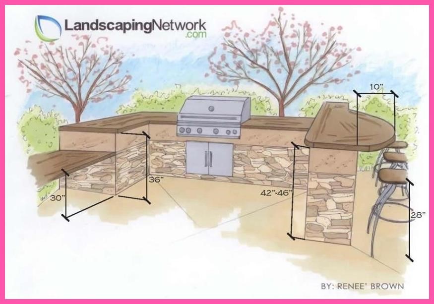 13 Outdoor Kitchen Dimensions Sizing Options for an Outdoor Kitchen Outdoor,Kitchen,Dimensions