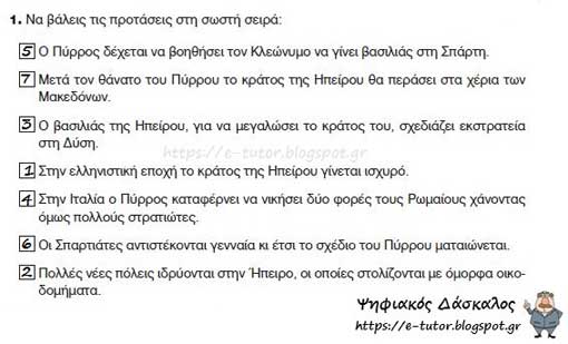 Ο Πύρρος, ο βασιλιάς της Ηπείρου - Ελληνιστικά χρόνια - από το «https://idaskalos.blogspot.gr»