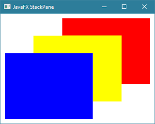 طريقة إضافة مسافة فارغة حول الـStackPane