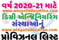 Provisional List Of Degree Engineering Institutes For Year 2020-21 - www.wingofeducation.com