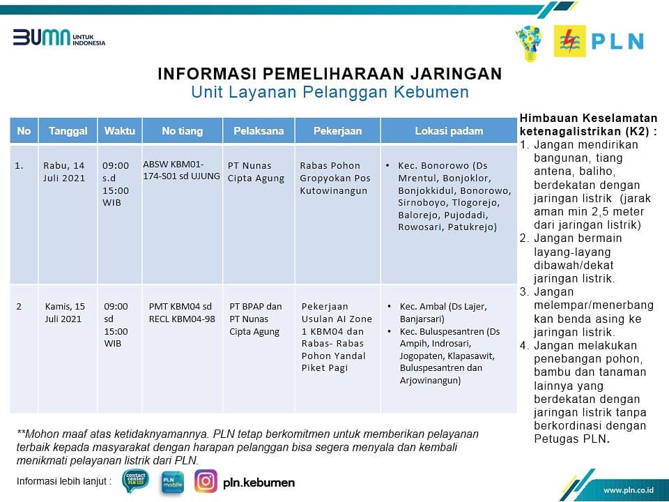 Berikut Jadwal Pemadaman Listrik di Kebumen Kamis 15 Juli 2021