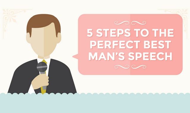 Image: 5 Steps to the Perfect Best Man Speech #infographic