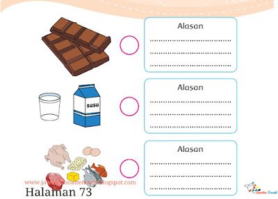 Kunci Jawaban Tematik Kelas 3 Tema 1 Halaman 73