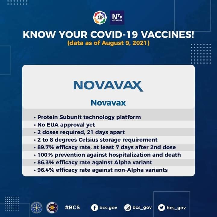 Novavax