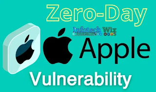Vulnerability in Apple Devices