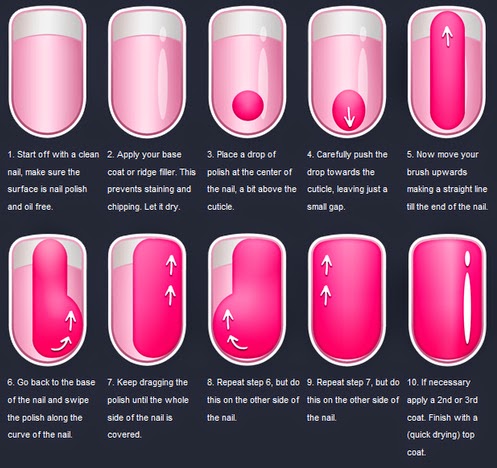 Health and Beauty: Manicure and nail polish hacks – The Watchdog