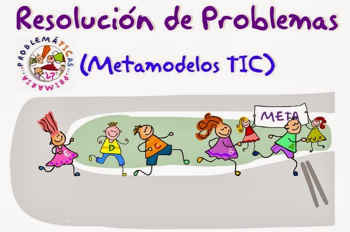  Resolución de Problemas