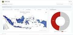 Tutorial Updating Data EMIS Bagi Guru Agama