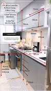 Les mesures de cuisine moderne : hauteur et profondeur de plan de travail et meubles