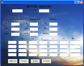 Program Metode simpleks