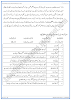 tauseef-ka-khawab-question-answers-urdu-10th