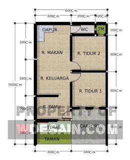 Desain Denah Rumah Ukuran 9x10m