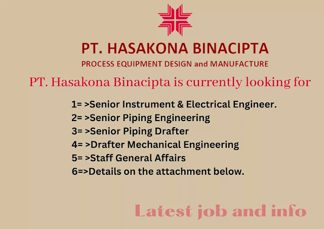 PT. Hasakona Binacipta is currently looking for